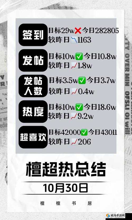 免费网站在线观看人数在哪买：探索其获取途径与渠道