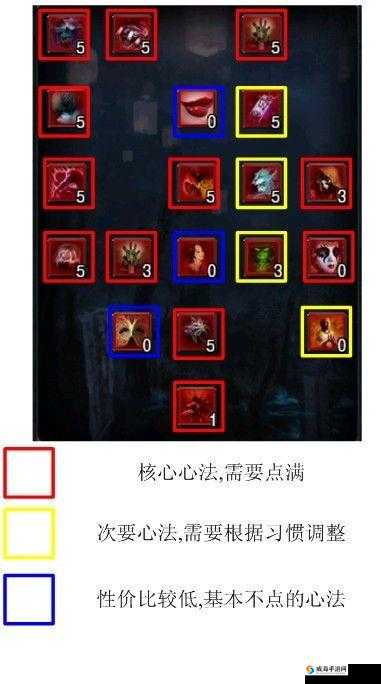 超维对决小美，技能解析与玩法攻略