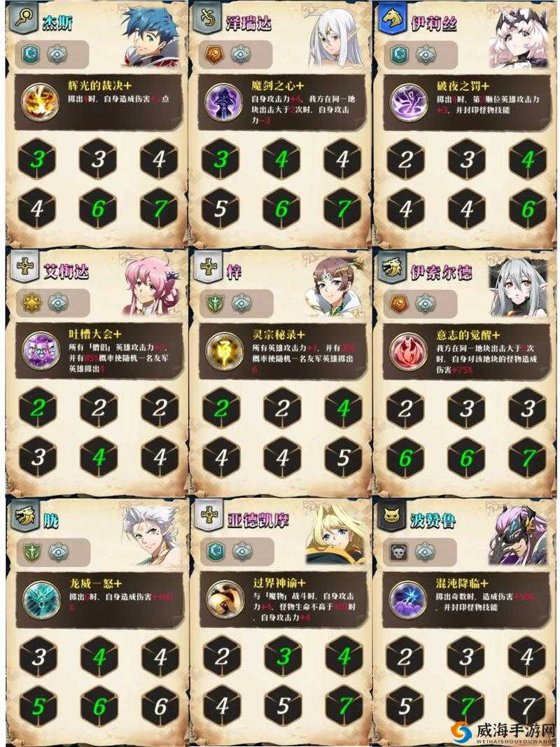 梦幻模拟战，贪婪的魔物过关攻略——充分利用地形优势
