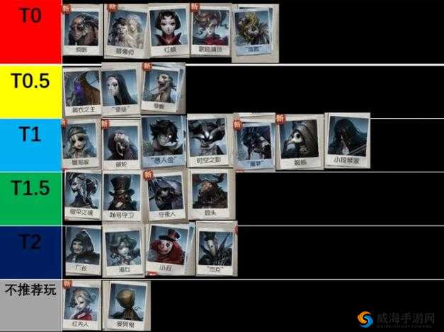 第五人格联合狩猎模式求生者全面攻略