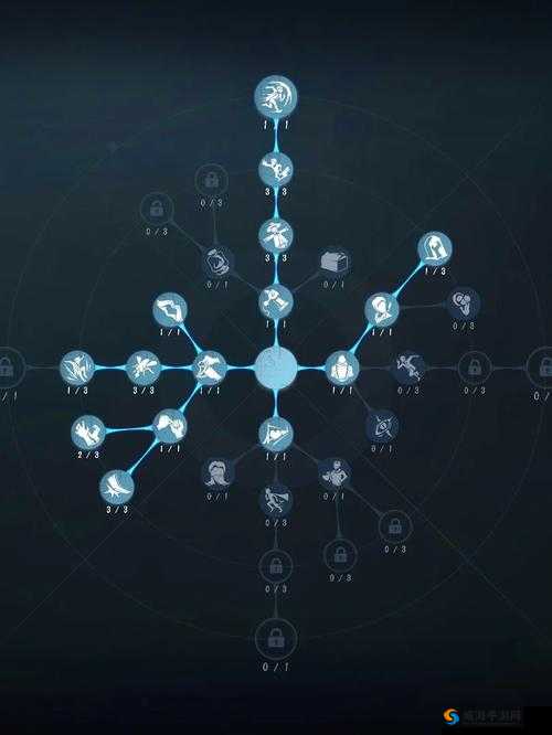 第五人格联合狩猎监管者搭配攻略与阵容解析