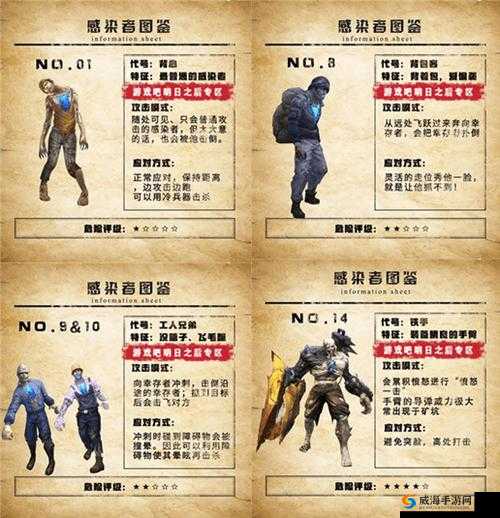 明日之后僵尸应对方案汇总 这些你都知道吗
