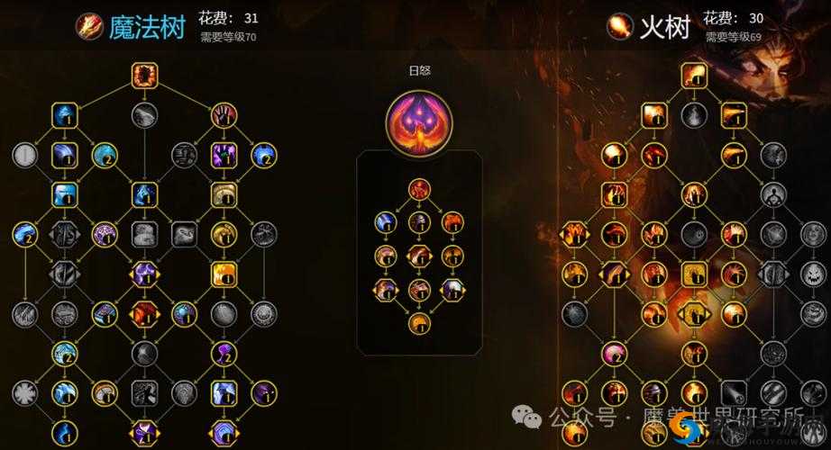 魔界塔法师天赋加点详解,先点烈火之息