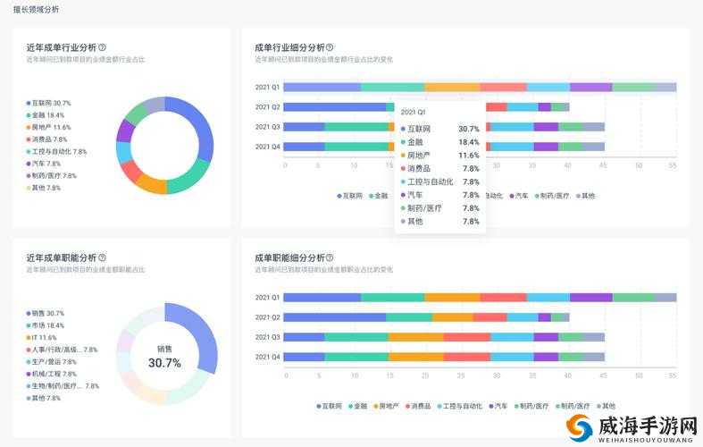 www.谷露：专业的知识交流与分享平台