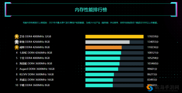 亚洲国产 OV 精品髦片鲁大师：独特视角下的精彩呈现