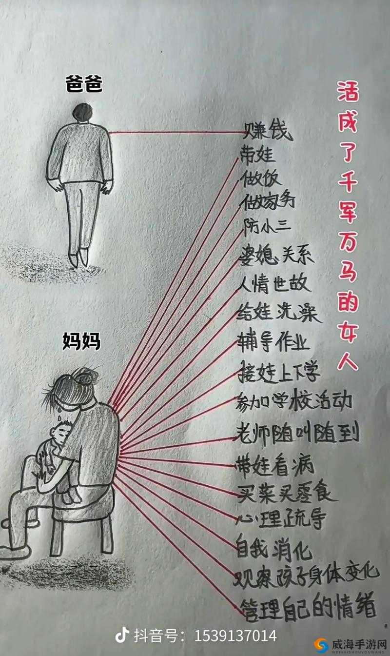孩子想看妈妈身体，我该怎么办