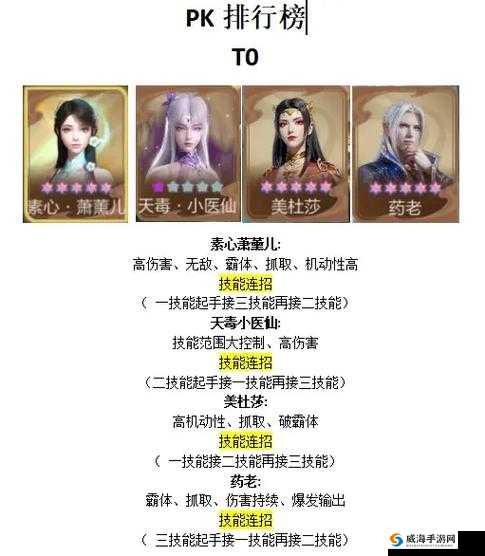斗破苍穹手游萧族怎么玩 技能搭配攻略