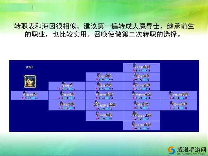 梦幻模拟战初始职业选谁好，初始职业推荐