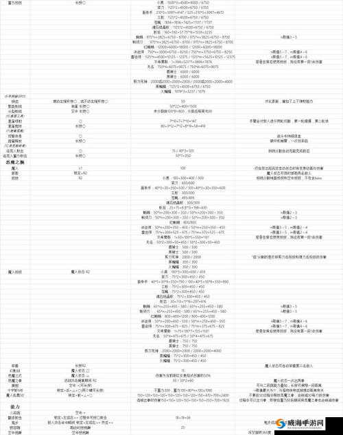 鬼泣巅峰之战,但丁剑圣大剑出招秘籍