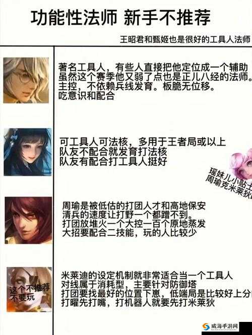 王者荣耀法师和中路一塔对整局游戏的重要性解析