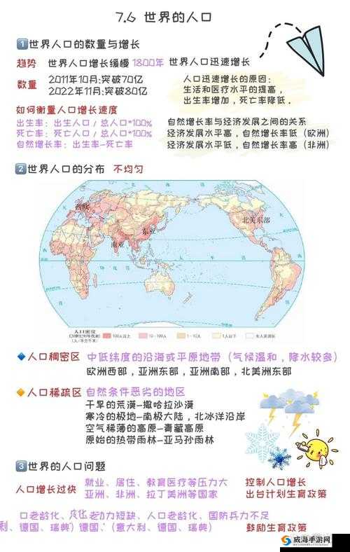 亚洲欧洲美洲人口比例现状如何以及对世界的影响
