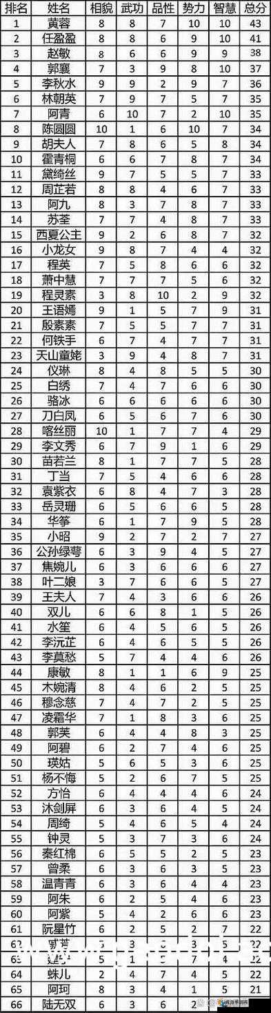 中文字日产幕码三区做法大全详细教程及多种技巧分享