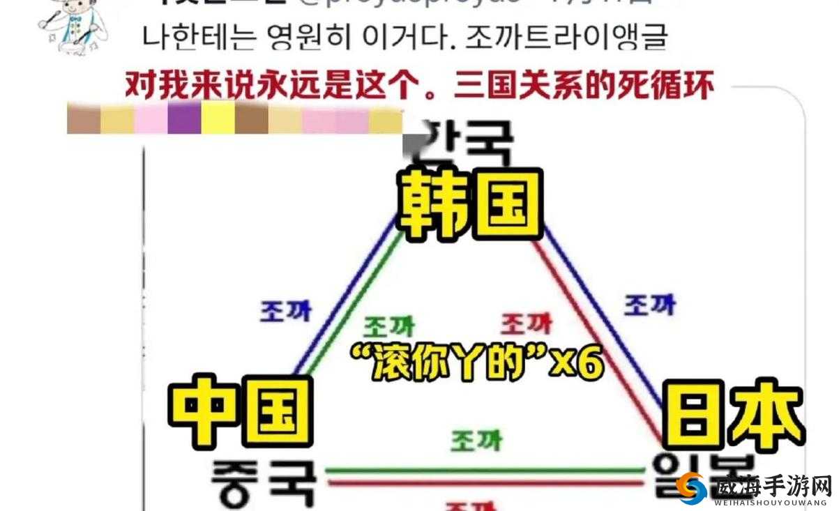 美国、日本、韩国一：东亚三国的历史、文化与政治关系