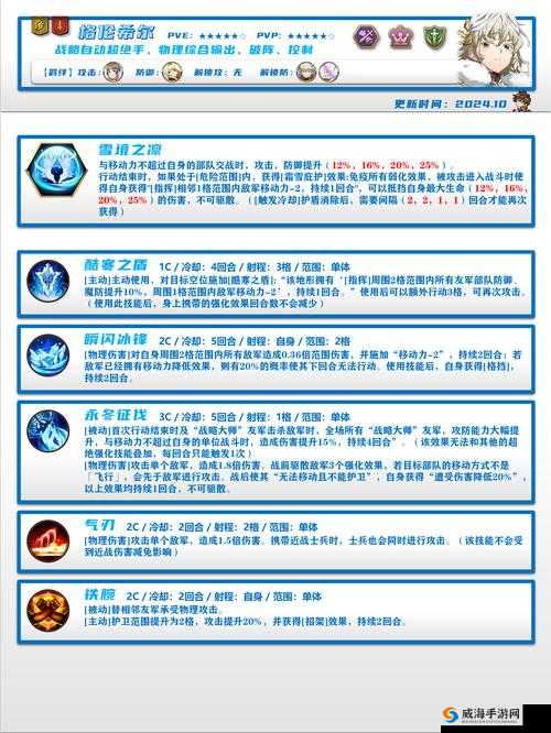 梦幻模拟战，饰品获取攻略与深度解析