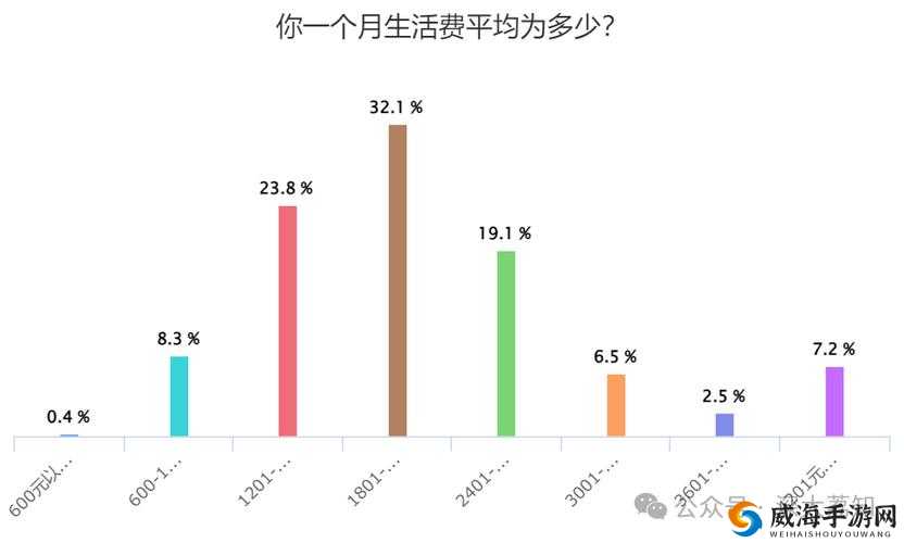 韩国家庭理论电费 2024 最新：其影响及未来发展趋势探讨
