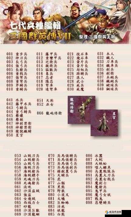 三国志大战M兵种关系一览 克制关系详解