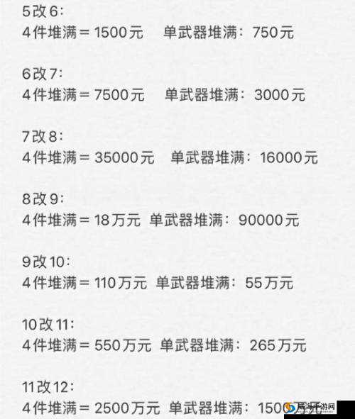 问道手游装备改造继承全攻略