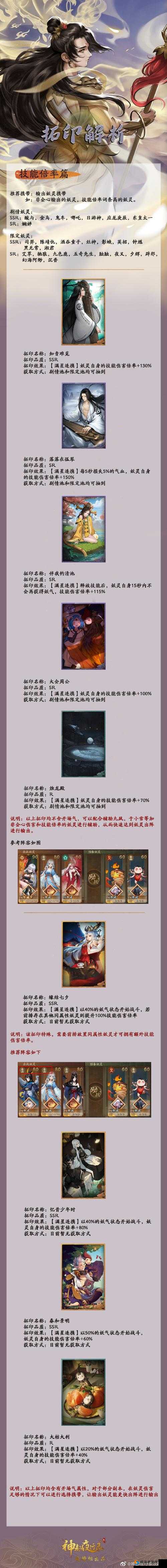 神都夜行录剧情召唤池深度解析
