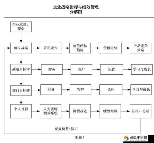 九珑诀职业介绍与新手职业选择推荐，资源管理视角下的策略分析