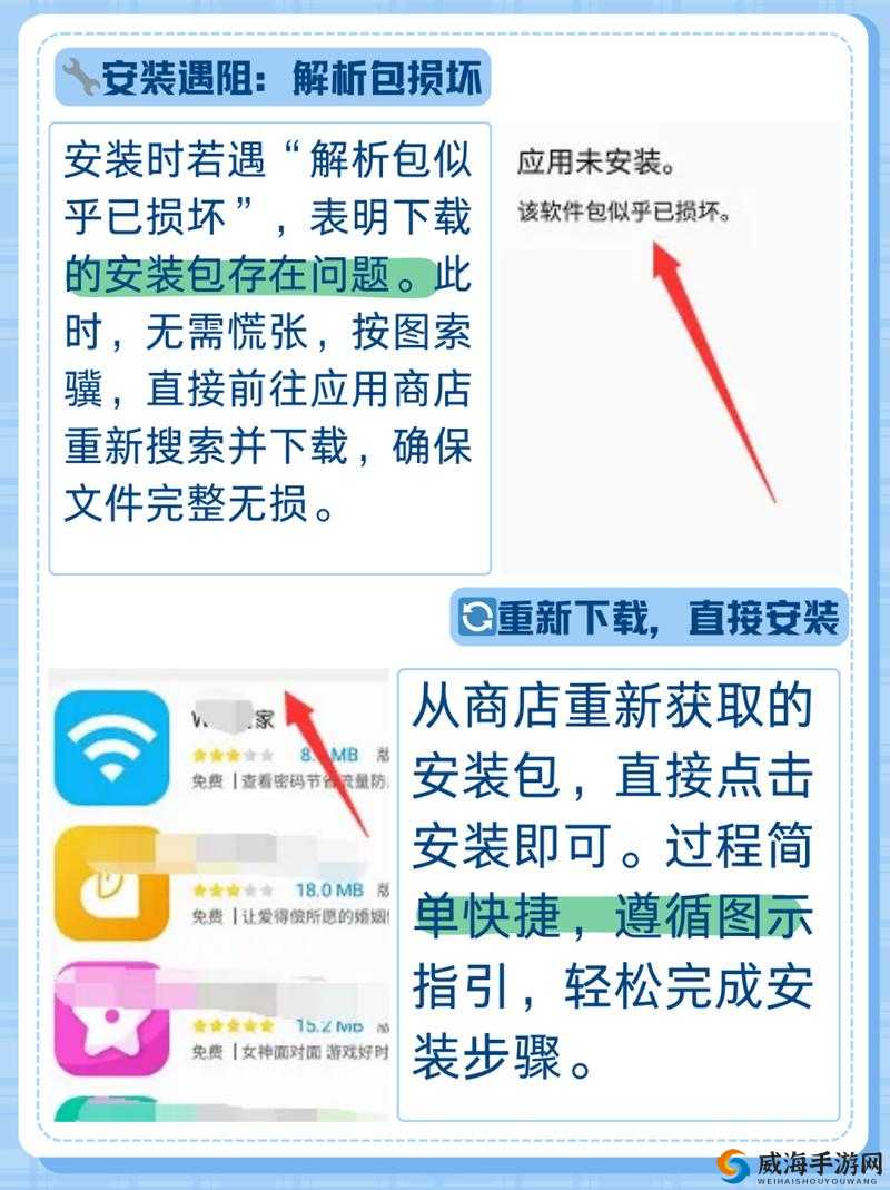 解析程序包出现问题，原因与解决方案