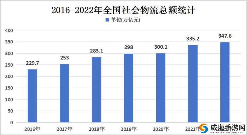XXXXXL19D18 价格表 2024：未来市场价格趋势及影响因素分析
