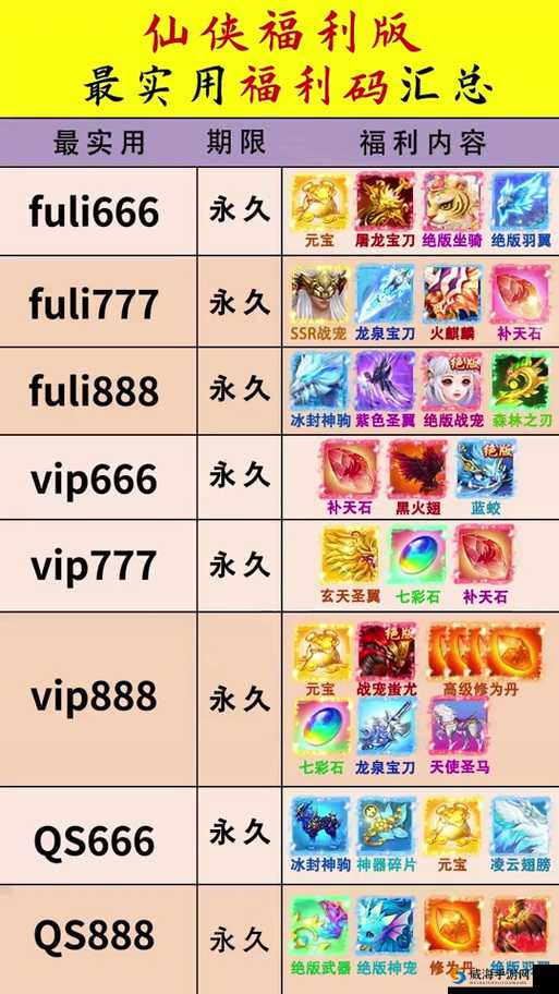 圣翼传说开启不删档测试，三大职业揭秘在资源管理中的重要性及策略
