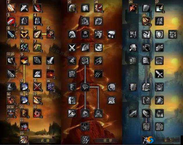 万王之王3D混沌术士，PVP与PVE的制霸之道