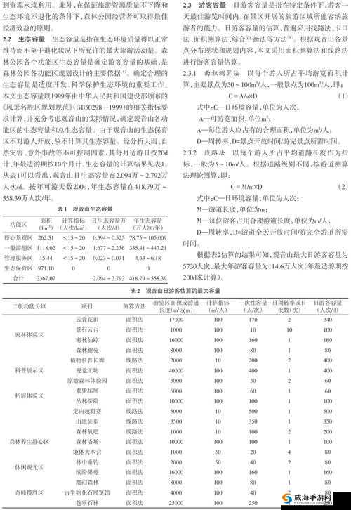 60 岁老人交易森林交易价格表详细解读及相关分析