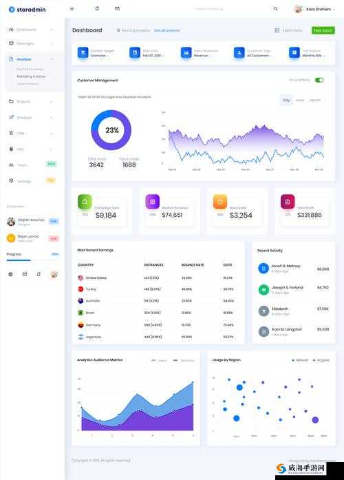 91gbapp 网页版：便捷高效的在线服务平台