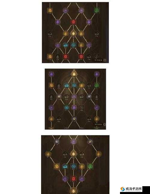 万王之王3D吟游诗人加点详解，PVE和PVP天赋怎么点