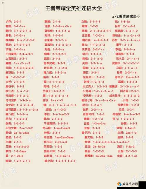 万王之王3D魔剑士PVP玩法全揭秘，连招技巧大放送