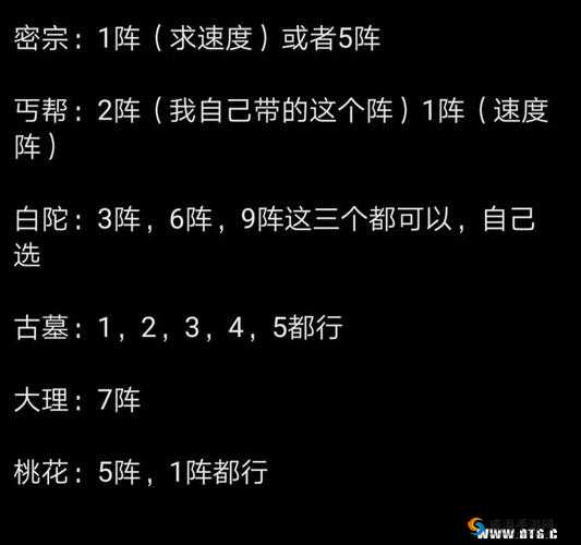 神雕侠侣2手游阵法激活攻略与阵法元素获取方法