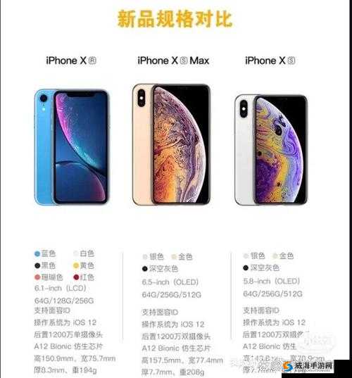 iPhoneXSMax 免费 还有更多惊喜等你来发现