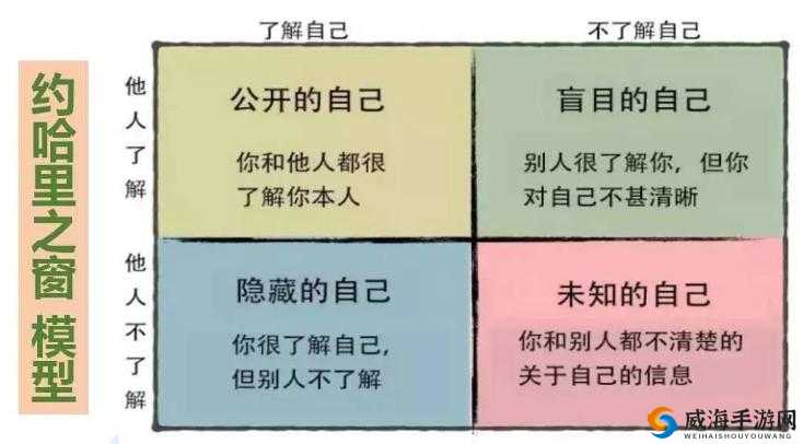 亚精区在二线三线区别 99：深入剖析其内在差异与特点