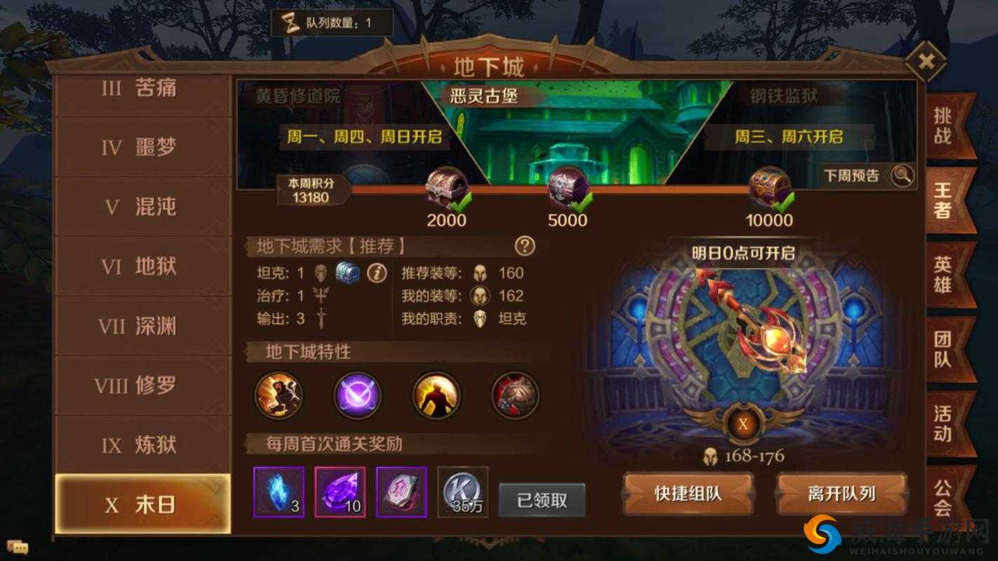 万王之王3D黄昏修道院拉塔尼丝BOSS攻略，资源管理、技巧与最大化价值