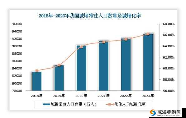 亚洲、欧洲与美洲人口比例对比分析及现状探讨
