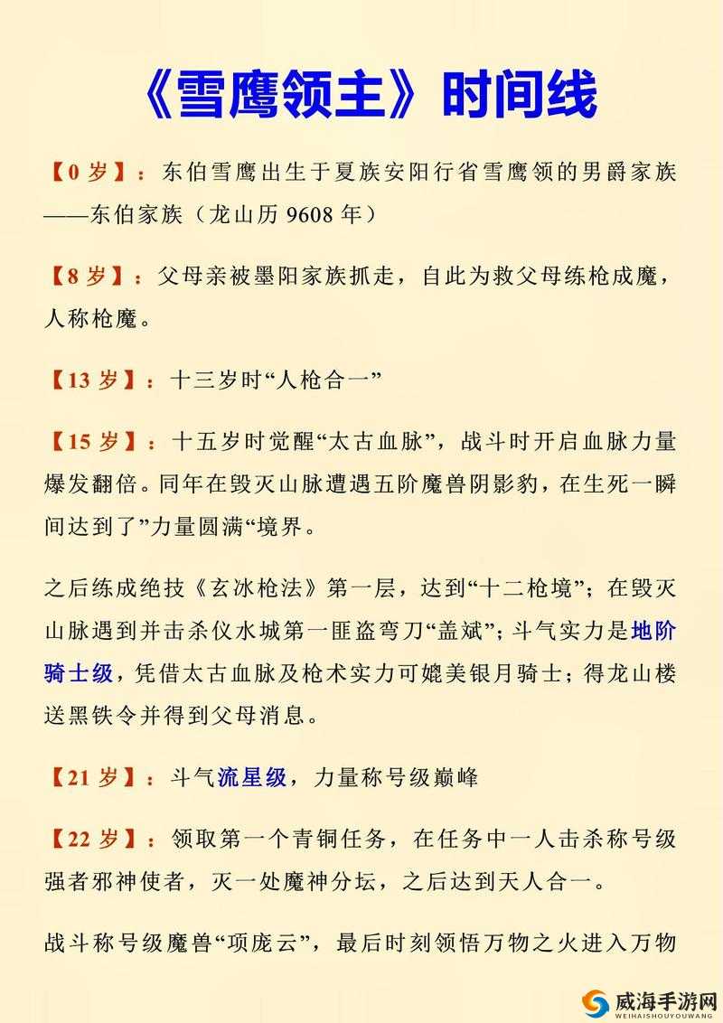 雪鹰领主手游经脉修炼攻略，怎么提高经脉的价值