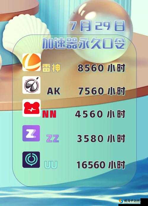 b 站大全永不收费免费下载软件吗：畅享海量资源无阻碍