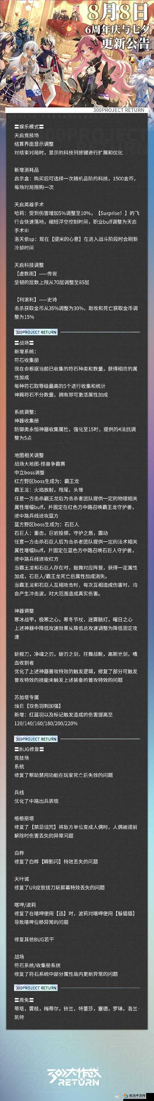 300大作战挽歌怎么玩，最强出装推荐攻略