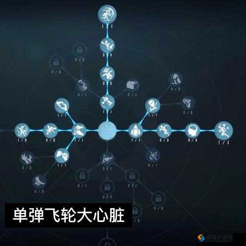 第五人格牛仔，天赋加点与实战攻略