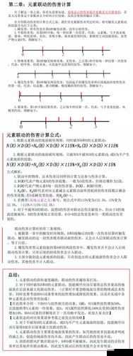 海岛纪元剑盾加点深度剖析，2力3体打造全能战士