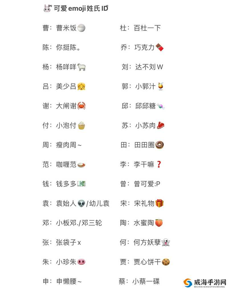 4hu 最新地域网名是什么及其相关内容介绍