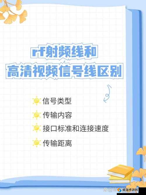 RF 射频线和高清视频信号线的区别有哪些