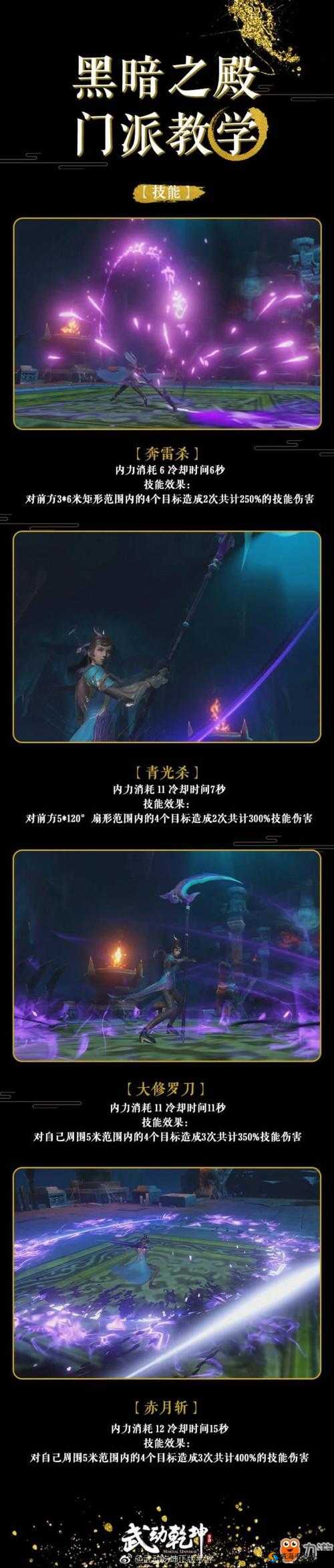 武动乾坤手游黑暗之殿加点策略，高效管理与价值最大化