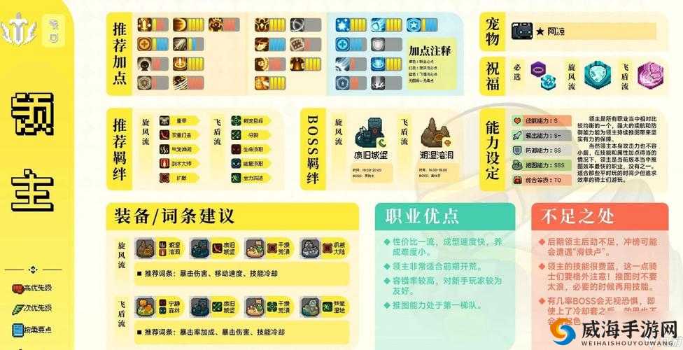 元气骑士吊炸天模式怎么玩,玩法技巧解析与资源管理