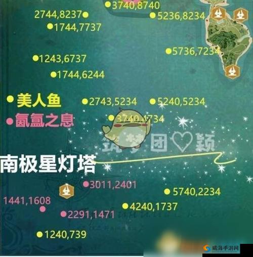 创造与魔法美人鱼鳞片怎么得及位置分布全攻略