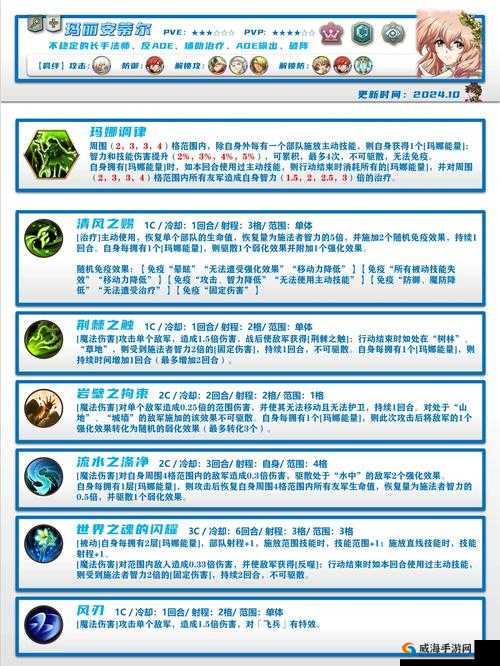 梦幻模拟战快速升级全攻略