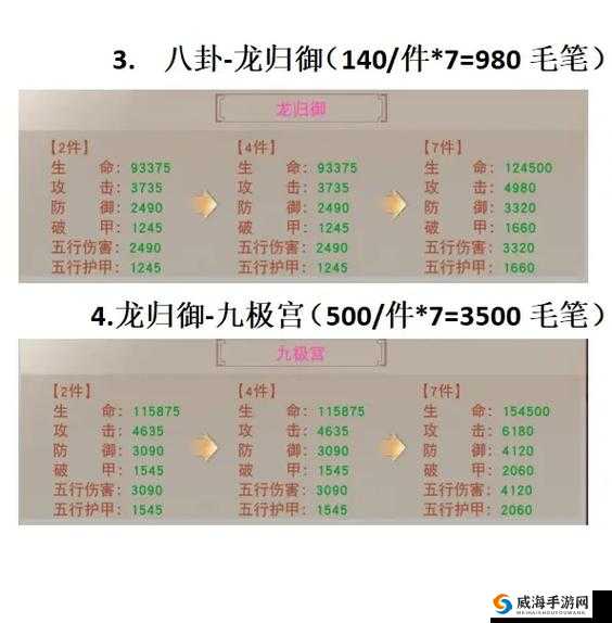 蜀山正传武道大会攻略，排位赛怎么打在资源管理中的重要性及策略