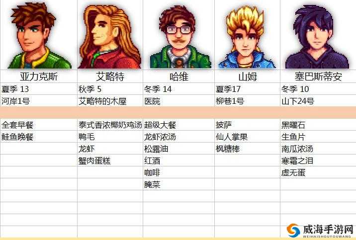 战场英雄物语新手攻略，掌握开局技巧，轻松入门