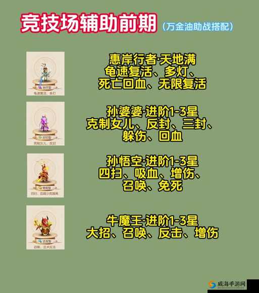 星之召唤士，智慧布局，资源利用最大化秘籍